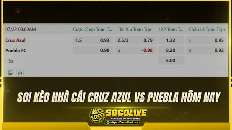 Soi kèo nhà cái Cruz Azul vs Puebla hôm nay cùng Socolive TV Soi kèo nhà cái Cruz Azul vs Puebla hôm nay cùng Socolive TV