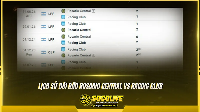 Lịch sử đối đầu Rosario Central vs Racing Club được Socolivetv tổng hợp