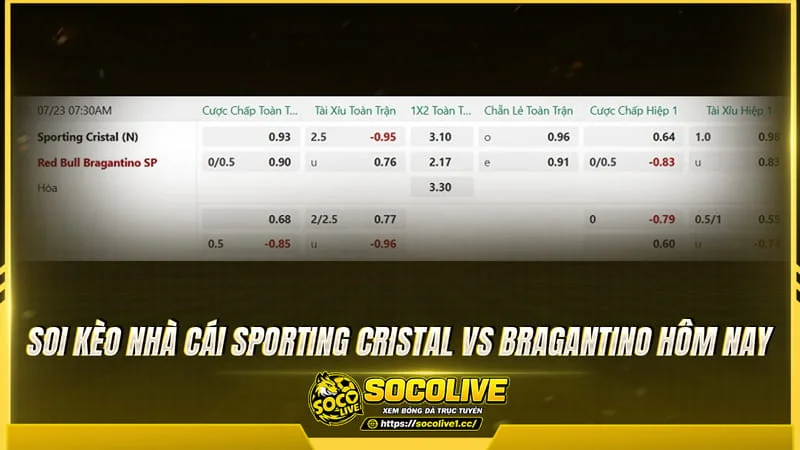 Soi kèo nhà cái Sporting Cristal vs Bragantino hôm nay Soi kèo nhà cái Sporting Cristal vs Bragantino hôm nay