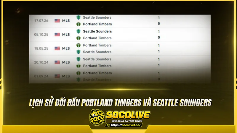 Lịch sử đối đầu Portland Timbers và Seattle Sounders được Socolivetv tổng hợp Lịch sử đối đầu Portland Timbers và Seattle Sounders được Socolivetv tổng hợp