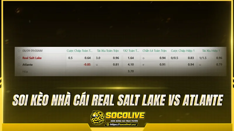 Soi kèo nhà cái Real Salt Lake vs Atlante