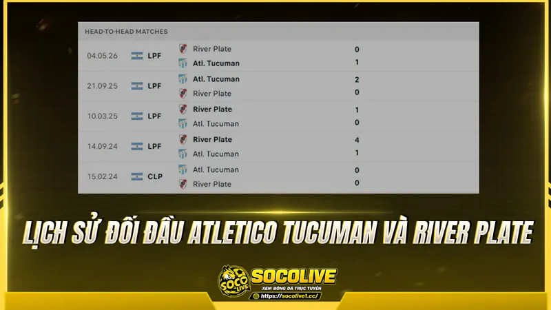Lịch sử đối đầu Atletico Tucuman và River Plate được Socolivetv tổng hợp Lịch sử đối đầu Atletico Tucuman và River Plate được Socolivetv tổng hợp