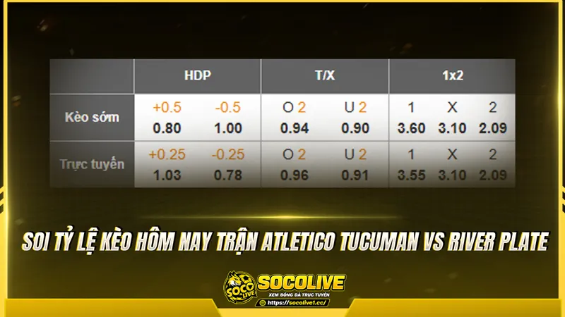 Soi tỷ lệ kèo hôm nay trận Atletico Tucuman vs River Plate Soi tỷ lệ kèo hôm nay trận Atletico Tucuman vs River Plate