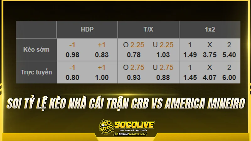 Soi tỷ lệ kèo nhà cái trận CRB vs America Mineiro Soi tỷ lệ kèo nhà cái trận CRB vs America Mineiro