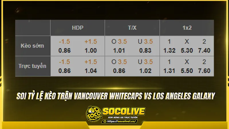 Soi tỷ lệ kèo trận Vancouver Whitecaps vs Los Angeles Galaxy Soi tỷ lệ kèo trận Vancouver Whitecaps vs Los Angeles Galaxy